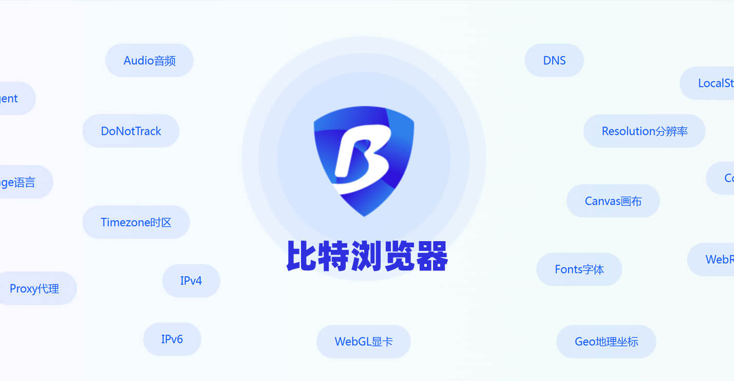 比特浏览器指纹参数气泡图:Audio、DNS、Timezone、Canvas、字体、分辨率等